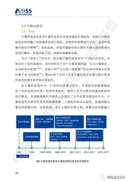 干货 中国人工智能开源软件发展白皮书2018及解读PPT——人工智能应用软件开发