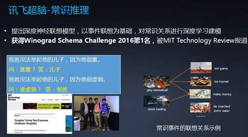 人机共生 人工智能时代交互技术的重塑与物联网应用变革