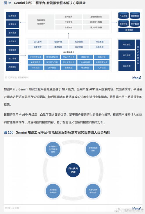 知识图谱落地新标杆 竹间智能入选《中国人工智能应用趋势报告》最佳实践案例